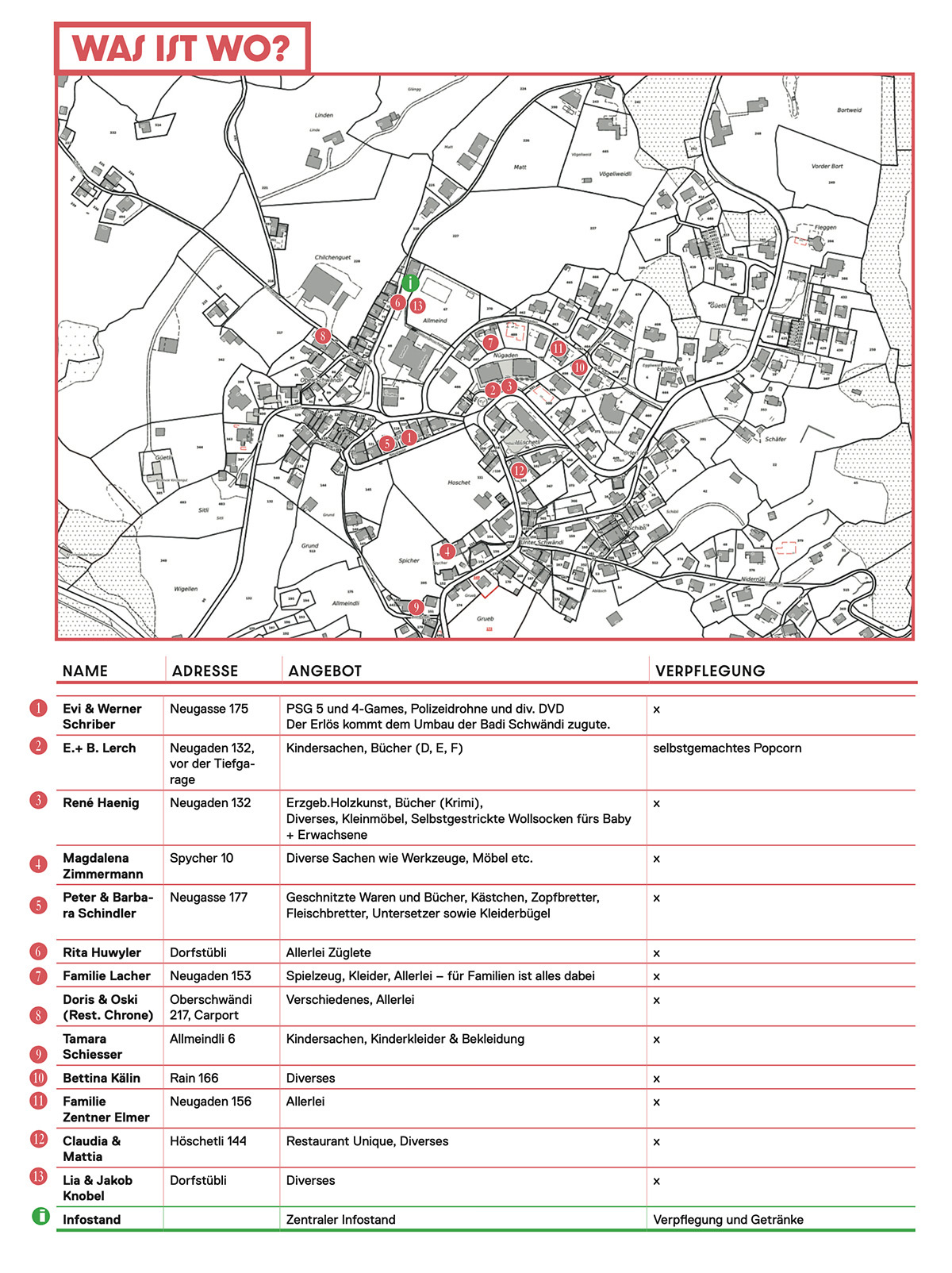 Situationsplan